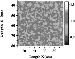 Graphical abstract: The NaNO3/KNO3 system: the position of the solidus and sub-solidus