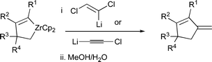 Graphical abstract: Insertion of (E)-(1,2-dihalovinyl)lithium and (2-haloethynyl)lithium into zirconacycles