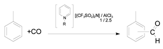 Graphical abstract: New, highly acidic ionic liquid systems and their application in the carbonylation of toluene