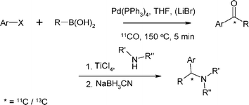 Graphical abstract: Synthesis of [11C]/(13C)amines via carbonylation followed by reductive amination