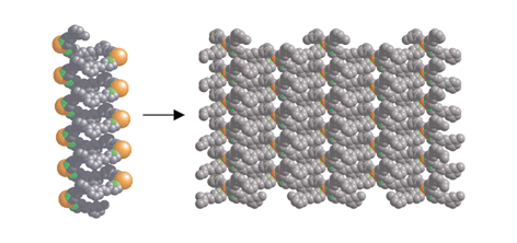 Graphical abstract: Luminescent homochiral silver(i) lamellar coordination networks built from helical chains