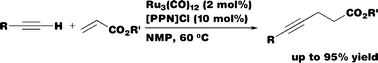 Graphical abstract: Ruthenium/chloride catalytic system for conjugate addition of terminal alkynes to acrylate esters