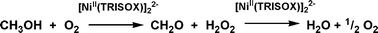 Graphical abstract: Aerobic oxidation of methanol by a Ni(ii)-O2 reaction
