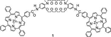 Graphical abstract: Effective cation-assisted chirality induction using a dibenzo-diaza-30-crown-10 with bis(zinc(ii) porphyrin) units