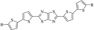 Graphical abstract: Synthesis, physical properties, and field-effect transistors of novel thiophene/thiazolothiazole co-oligomers