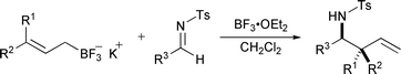 Graphical abstract: Allylation and highly diastereoselective syn or anti crotylation of N-toluenesulfonylimines using potassium allyl- and crotyltrifluoroborates