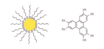 Graphical abstract: Inclusion of gold nanoparticles into a discotic liquid crystalline matrix