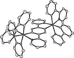 Graphical abstract: A novel dinuclear cyclometalated iridium complex bridged with 1,4-bis[pyridine-2-yl]benzene: its structure and photophysical properties