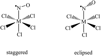 Graphical abstract: Establishing the NO oxidation state in complexes [Cl5(NO)M]n−, M = Ru or Ir, through experiments and DFT calculations