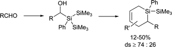 Graphical abstract: Silenes as novel synthetic reagents: identification of a practical method for silene generation and trapping