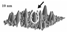 Graphical abstract: Irreversible or reversible self-assembly procedures yield robust zirconium (iv)-porpyrinphosphonate cones or μm-long fibers of monomolecular thickness