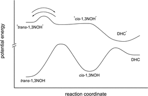Graphical abstract: Photocyclization of trans-1-(1′-naphthyl)-2-(3-hydroxyphenyl)ethene: evidence for adiabatic 1trans*→1cis* photoisomerization