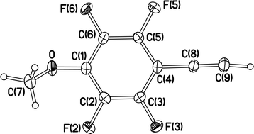 Graphical abstract: Crystal engineering with p-substituted 4-ethynylbenzenes using the C–H⋯O supramolecular synthon