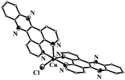Graphical abstract: Bis(dipyridophenazine)copper(ii) complex as major groove directing synthetic hydrolase