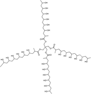 Graphical abstract: Poly(vinyl alcohol) star polymers prepared via MADIX/RAFT polymerisation