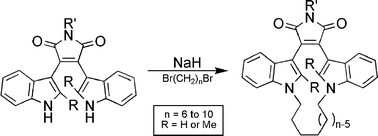 Graphical abstract: Evaluation of alternative approaches for the synthesis of macrocyclic bisindolylmaleimides