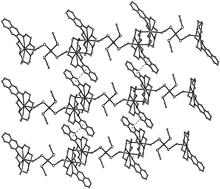 Graphical abstract: One- or two-dimensional 2,3-naphtho crown ether complexes [Na(N15C5)]2[M(SCN)4] and [K(N18C6)]2[M(SCN)4] (M = Pd, Pt) constructed by π–π stacking interactions