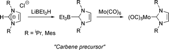 Graphical abstract: Synthesis and reactivity of triethylborane adduct of N-heterocyclic carbene: versatile synthons for synthesis of N-heterocyclic carbene complexes