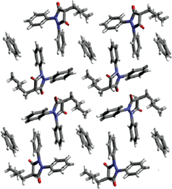 Graphical abstract: Relationships between crystal structures and thermodynamic properties of phenylbutazone solvates
