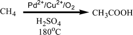 Graphical abstract: Direct oxidation of methane to acetic acid catalyzed by Pd2+ and Cu2+ in the presence of molecular oxygen