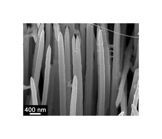 Graphical abstract: Synthesis of blue-light-emitting ZnGa2O4 nanowires using chemical vapor deposition