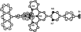 Graphical abstract: Prolonged luminescence lifetimes of Ru(ii) complexes via the multichromophore approach: the excited-state storage element can be on a ligand not involved in the MLCT emitting state