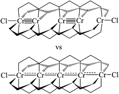 Graphical abstract: Extended metal atom chains (EMACs) of five chromium or cobalt atoms: Symmetrical or unsymmetrical?