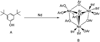 Graphical abstract: Hydrocarbon-soluble, polymetallic, lanthanoid aryloxides constructed utilising ligands with distal But groups