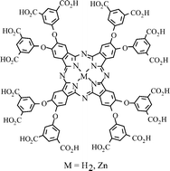 Graphical abstract: Synthesis and in vitro photodynamic activity of new hexadeca-carboxy phthalocyanines