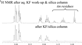 Graphical abstract: KF–Silica as a stationary phase for the chromatographic removal of tin residues from organic compounds