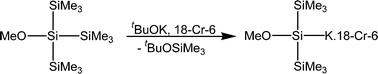 Graphical abstract: Preparation and structural characterisation of methoxybis(trimethylsilyl)silyl potassium and its condensation product