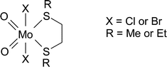 Graphical abstract: Synthesis, spectroscopic and structural properties of hexavalent molybdenum complexes with thio- and seleno-ether ligands