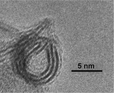 Graphical abstract: The effect of hydrothermal conditions on the mesoporous structure of TiO2 nanotubes