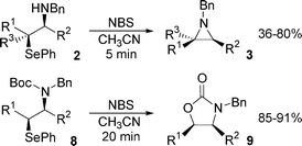 Graphical abstract: New phenylselanyl group activation: synthesis of aziridines and oxazolidin-2-ones