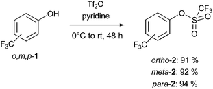 Graphical abstract: On the preparation of ortho-trifluoromethyl phenyl triflate