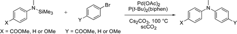Graphical abstract: Palladium catalysed cross-coupling reactions of silylamines