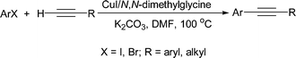 Graphical abstract: CuI-catalyzed coupling reaction of aryl halides with terminal alkynes in the absence of palladium and phosphine