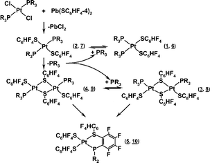 Graphical abstract: Conversion of [Pt(SRf)2(PPh2 − n(C6F5)n + 1)2] ( n = 0 or 1, Rf [[double bond, length as m-dash]] C6HF4-4) through carbon–fluorine bond activation to [Pt(SRf)2(1,2-C6F4(SRf)-(PPh2))] and chiral [Pt(SRf)2(1,2-C6F4(SRf)(PPh(C6F5)))]