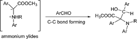 Graphical abstract: Novel C–C bond formation through addition of ammonium ylides to arylaldehydes: a facile approach to β-aryl-β-hydroxy α-amino acid frameworks