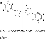 Graphical abstract: Anion control of the formation of geometric isomers in a triple helical array