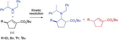 Graphical abstract: Kinetic resolution of tert-butyl (RS)-3-alkylcyclopentene-1-carboxylates for the synthesis of homochiral 3-alkyl-cispentacin and 3-alkyl-transpentacin derivatives