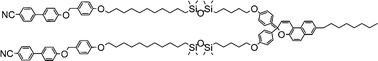 Graphical abstract: Room temperature photochromic liquid crystal [3H]-naphtho[2,1-b]pyrans—photochromism in the mesomorphic state