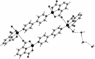 Graphical abstract: Metal–organic framework structures of Cu(ii) with pyridine-2,6-dicarboxylate and different spacers: identification of a metal bound acyclic water tetramer