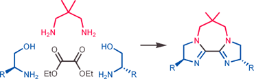 Graphical abstract: Preparation of enantiopure biimidazoline ligands and their use in asymmetric catalysis