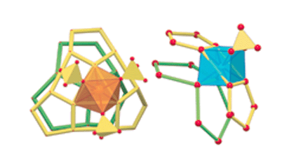 Graphical abstract: En route to coordination chemistry under confined conditions in a porous capsule: Pr3+ with different coordination shells