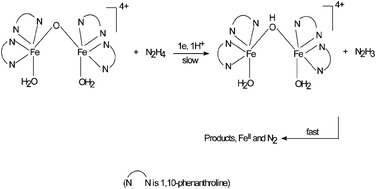 Graphical abstract: Mechanistic studies on oxidation of hydrazine by a μ-oxo diiron(iii,iii) complex in aqueous acidic media—proton coupled electron transfer