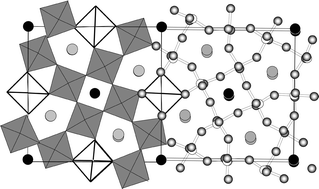 Graphical abstract: Temperature-dependent crystal structure of ferroelectric Ba2LaTi2Nb3O15