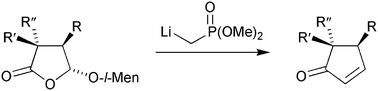 Graphical abstract: Conjugate addition of organocopper reagents to γ-alkoxybutenolides and application to the synthesis of non-racemic alkyl cyclopentenones