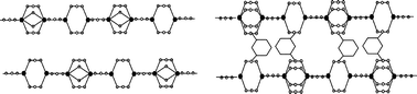 Graphical abstract: Synthesis, structure and luminescent properties of yttrium benzene dicarboxylates with one- and three-dimensional structure