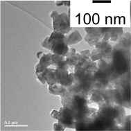 Graphical abstract: Fabrication and photoluminescence of chemically stable La2O3:Eu3+–La2Sn2O7 core–shell-structured nanoparticles